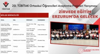 Erzurum, TÜBİTAK Yarışması’nda Bölge 1'incisi oldu